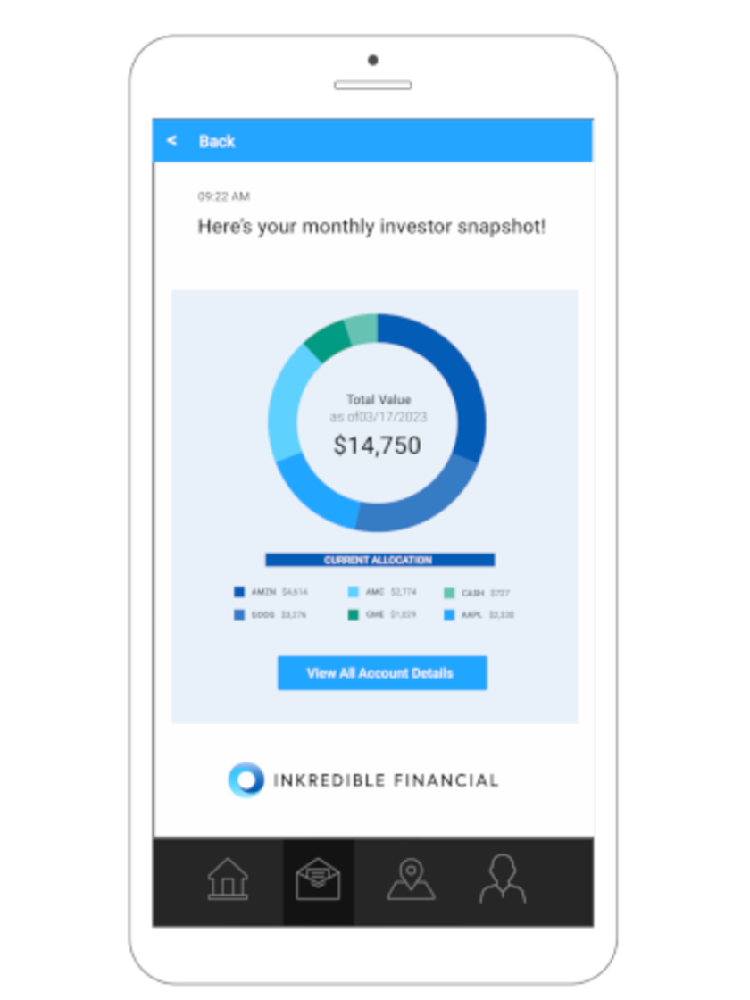 Mock up of mobile app inbox message displaying a loyalty graph