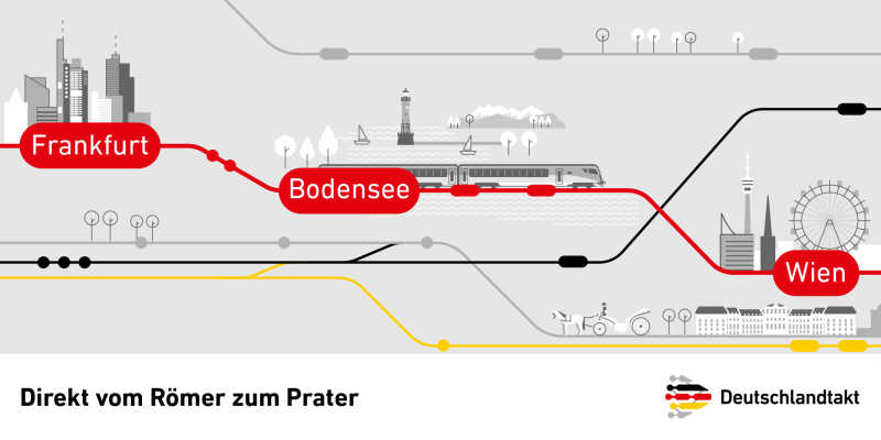 Grafik der neuen Strecke Frankfurt-Bodensee-Wien