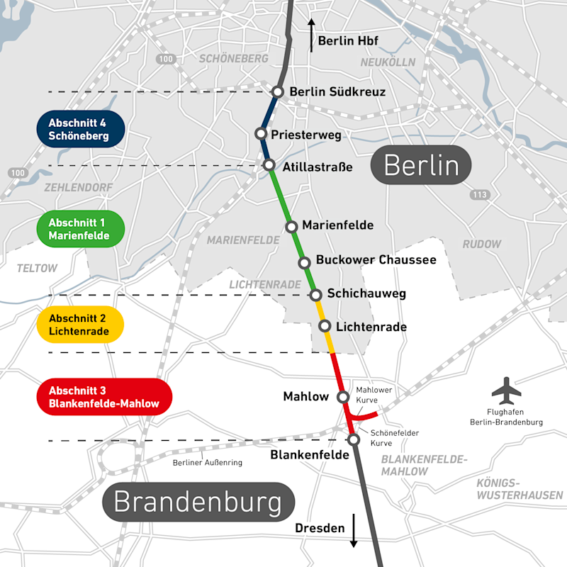 Die Dresdner Bahn führt vom Berliner Hauptbahnhof nach Süden bis auf die Höhe des Berliner Flughafens