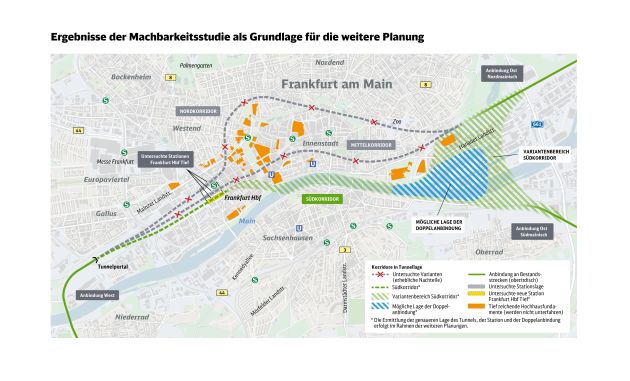 Grafik Ergebnisse der Machbarkeitsstudie Fernbahntunnel Frankfurt, Quelle: DB-AG