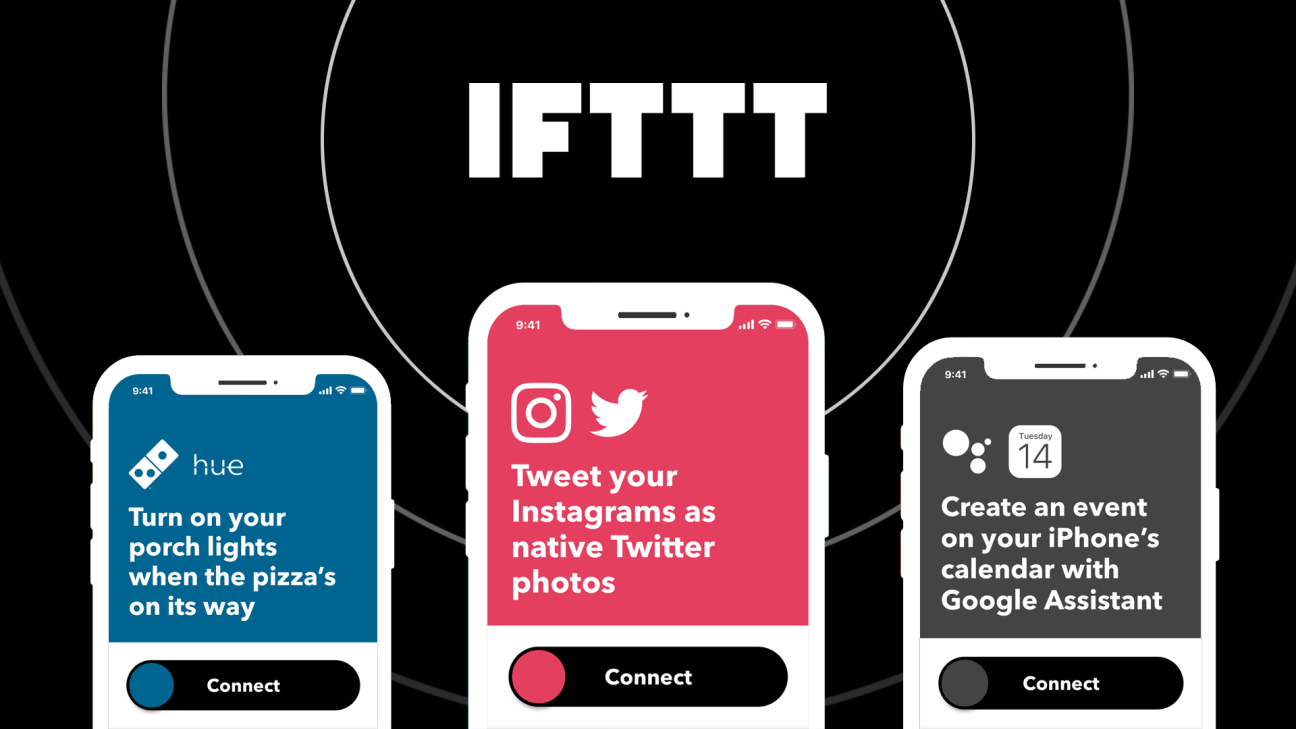 ifttt thumbnail