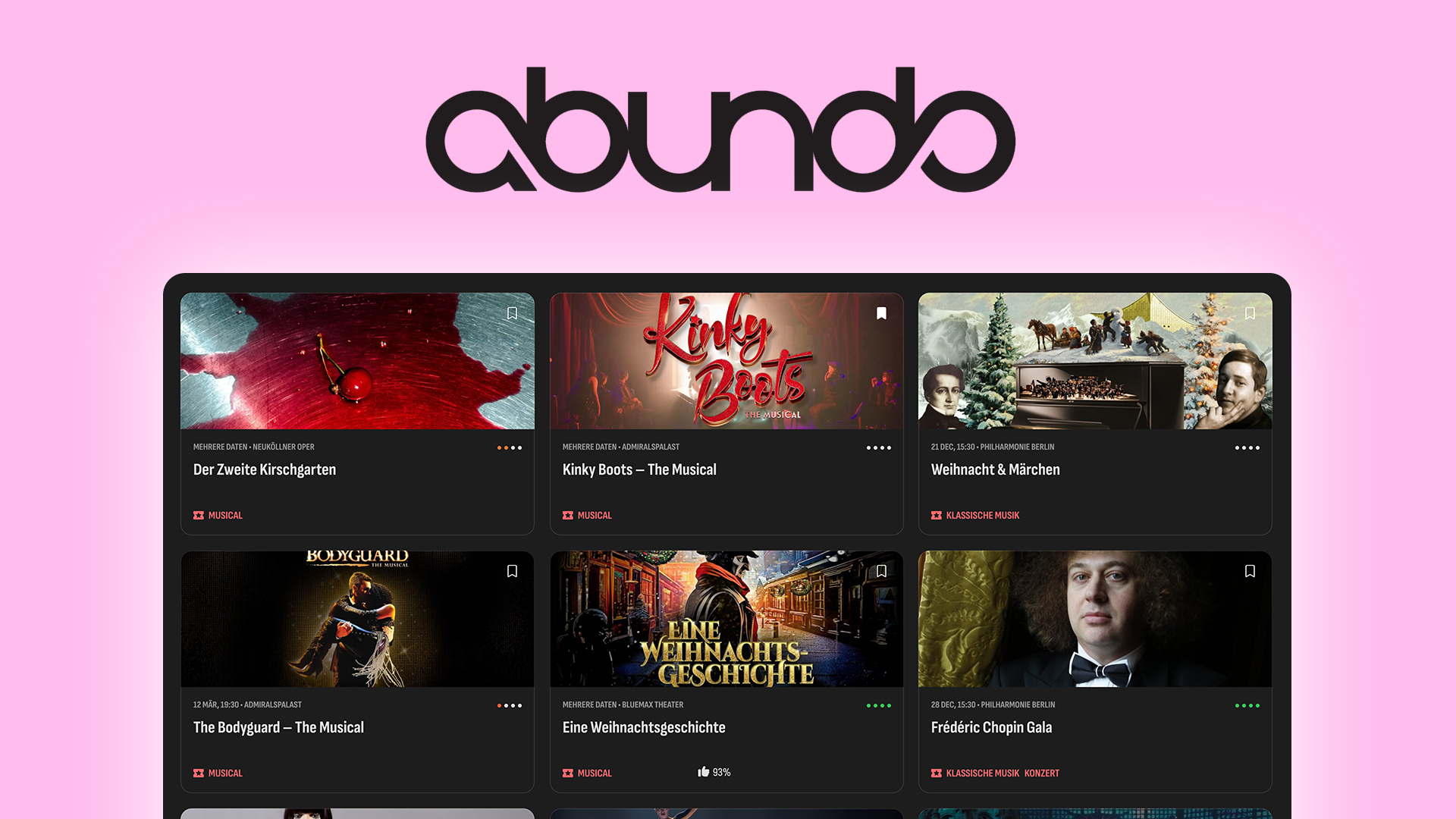 Wie funktioniert Abundo? (Tutorial): Ein Abo für hunderte Eventsin deiner Stadt