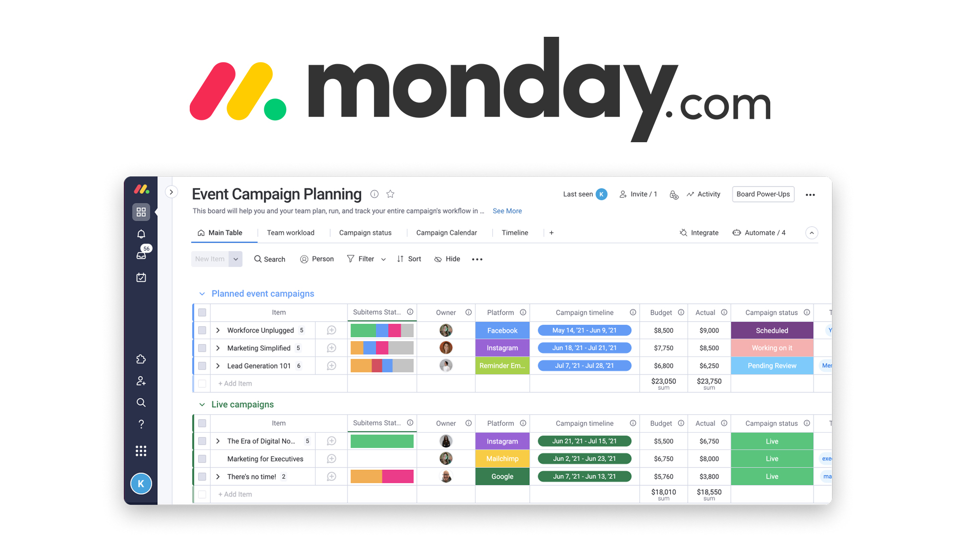 Monday.com (Grundkurs für Einsteiger): Alles was du darüber wissen musst (Tutorial)