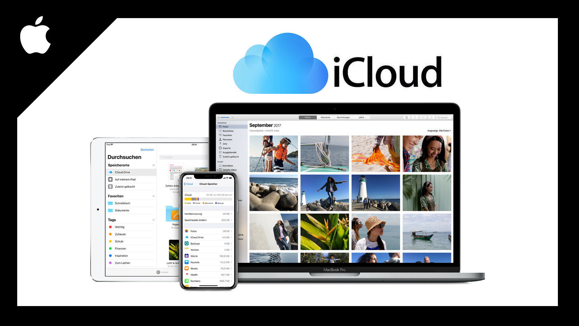 iCloud (Das große Tutorial): Apple Life Tutorial Serie