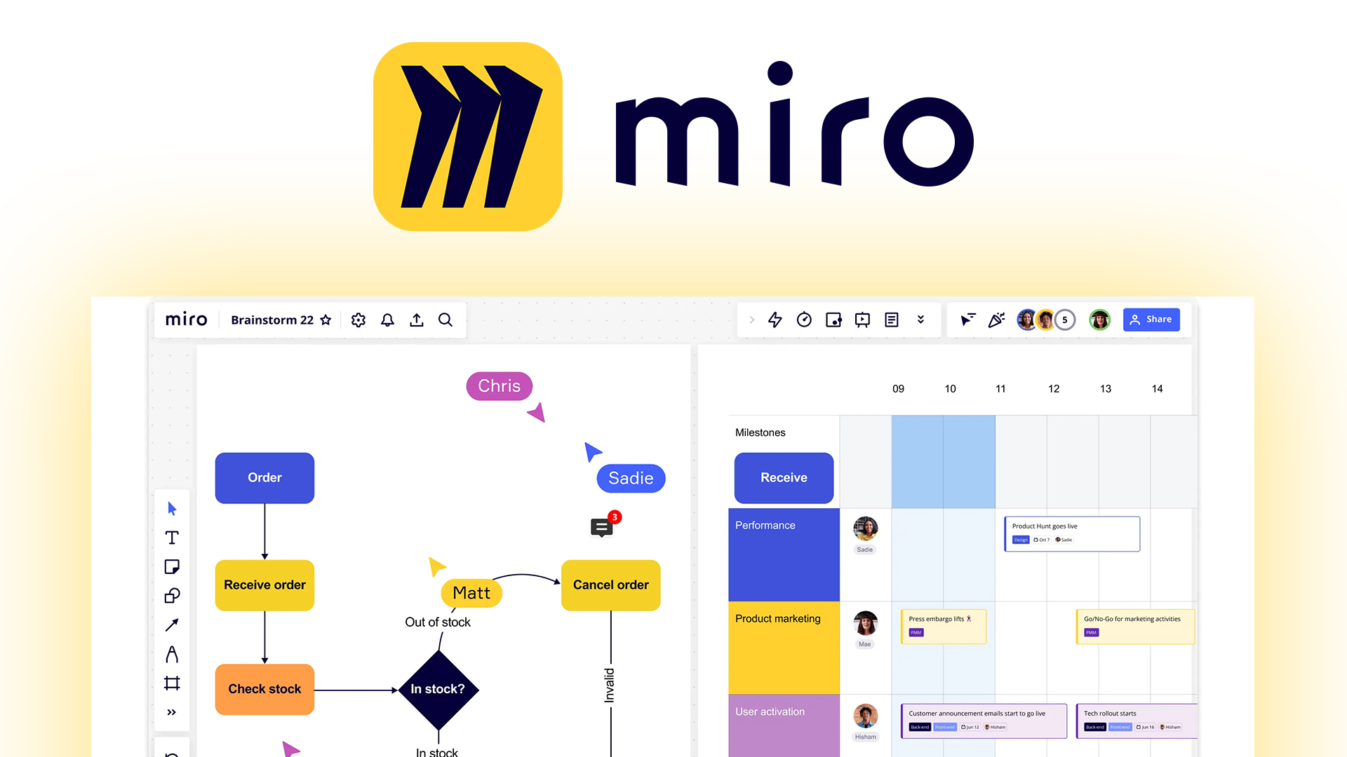Miro (Tutorial): Alles was du über das Whiteboard-Tool wissen musst