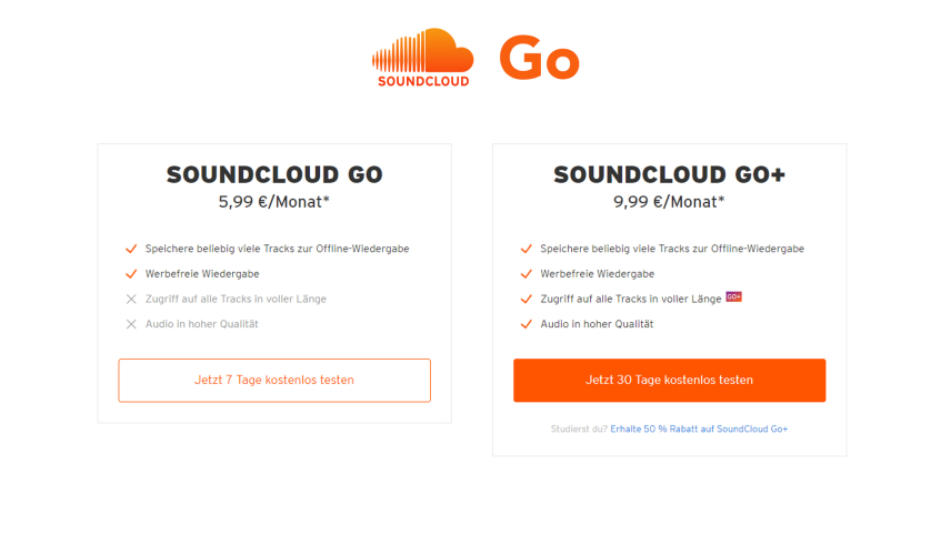 Soundcloud Go Preise Überblick