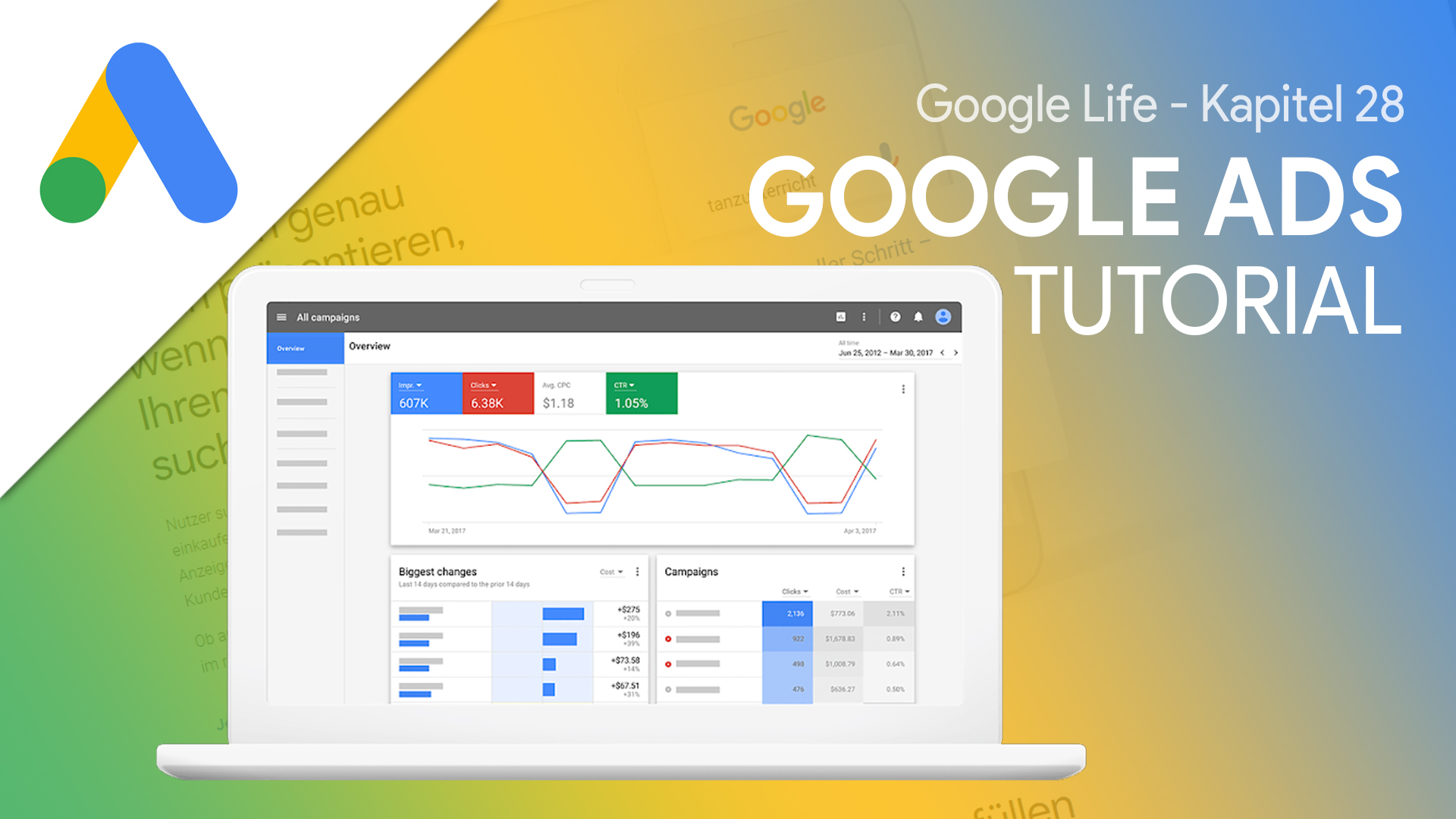 Wie du mit Google Ads deine Werbekampagnen schalten kannst (Tutorial)