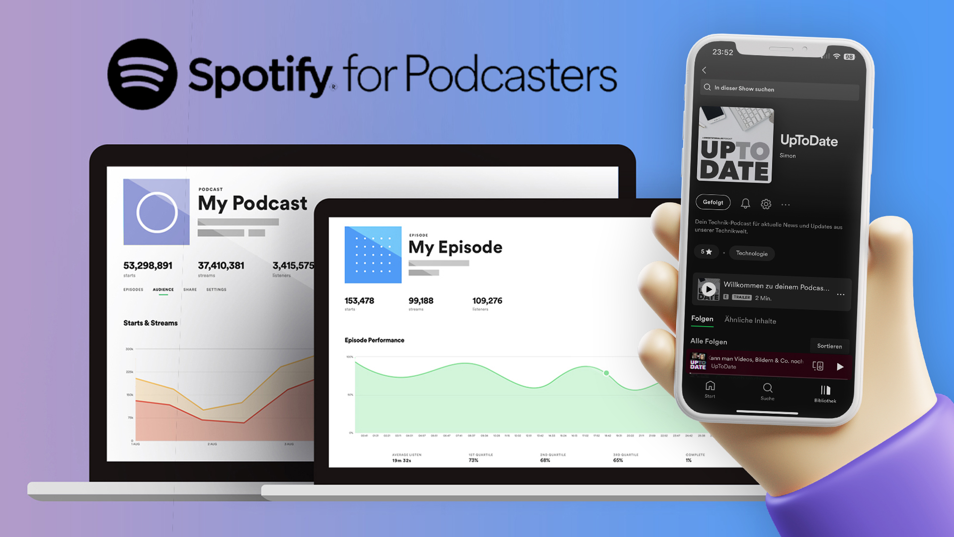 Spotify for Podcasters (Tutorial): Eigenen Podcast erstellen & verwalten