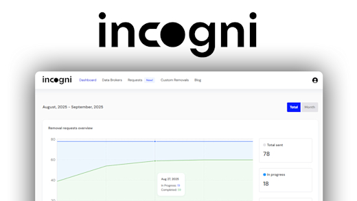 Wie funktioniert Incogni? (Tutorial): Lösche deine persönlichen Daten aus dem Internet