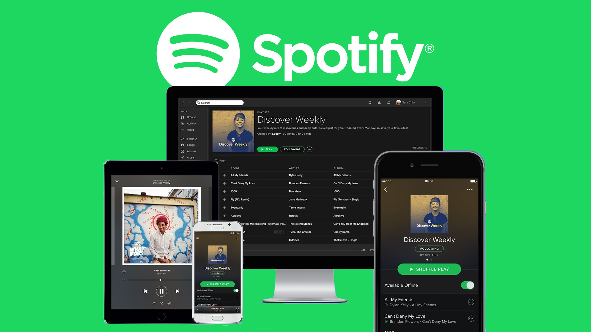 Das Große Spotify (Tutorial): Alles was du wissen musst
