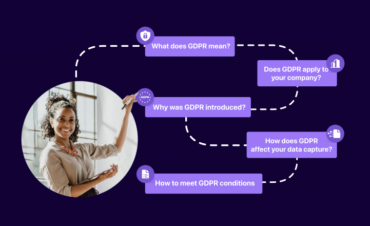 GDPR Compliance Guide for Collecting Customer Data in 2023