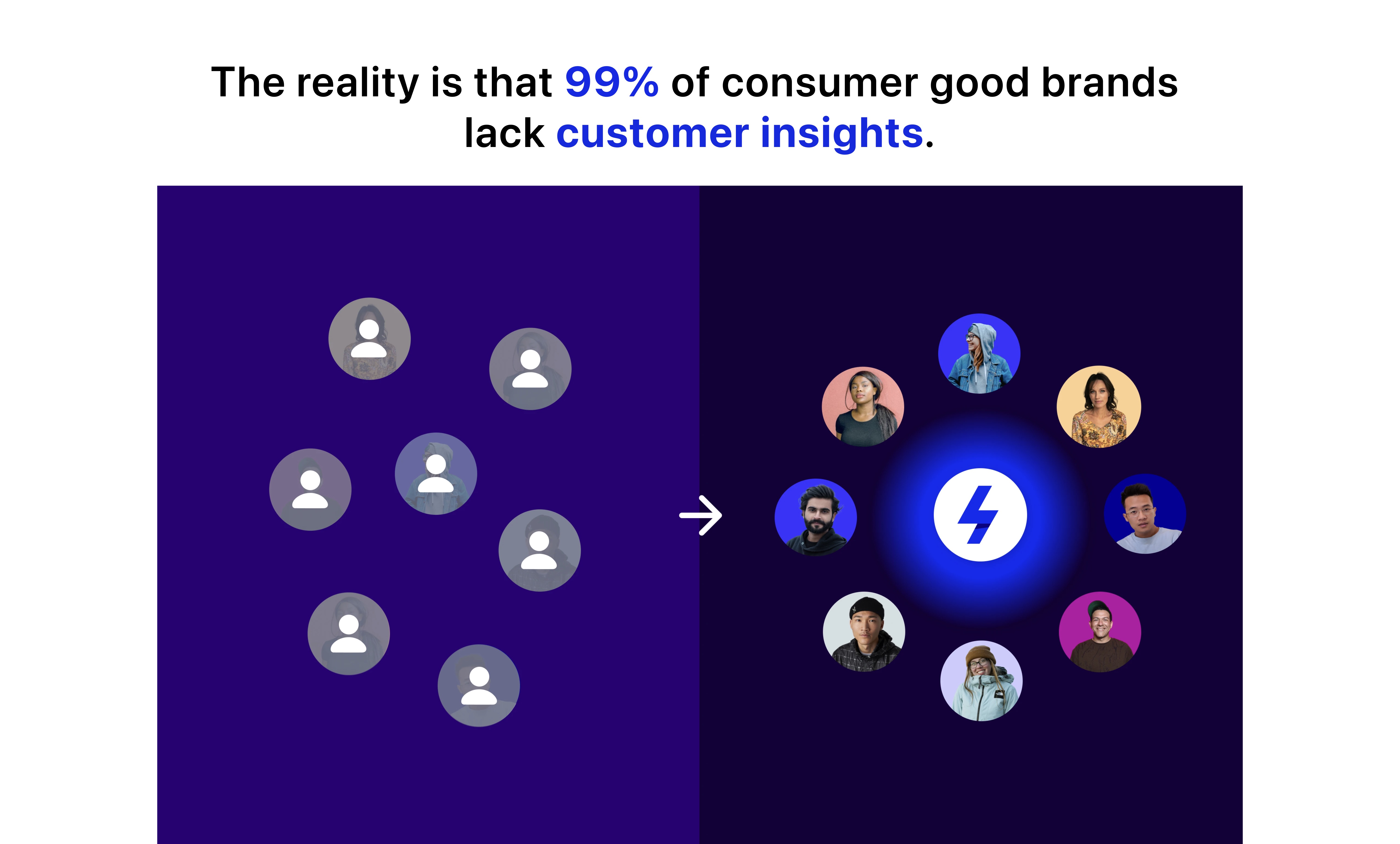 How Consumer Good Brands Can Collect Customer Data
