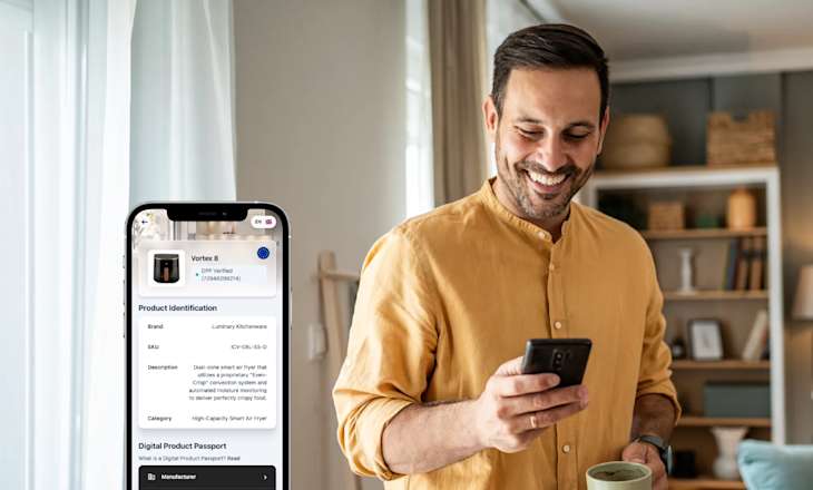 The Digital Product Passport as a Growth Engine
