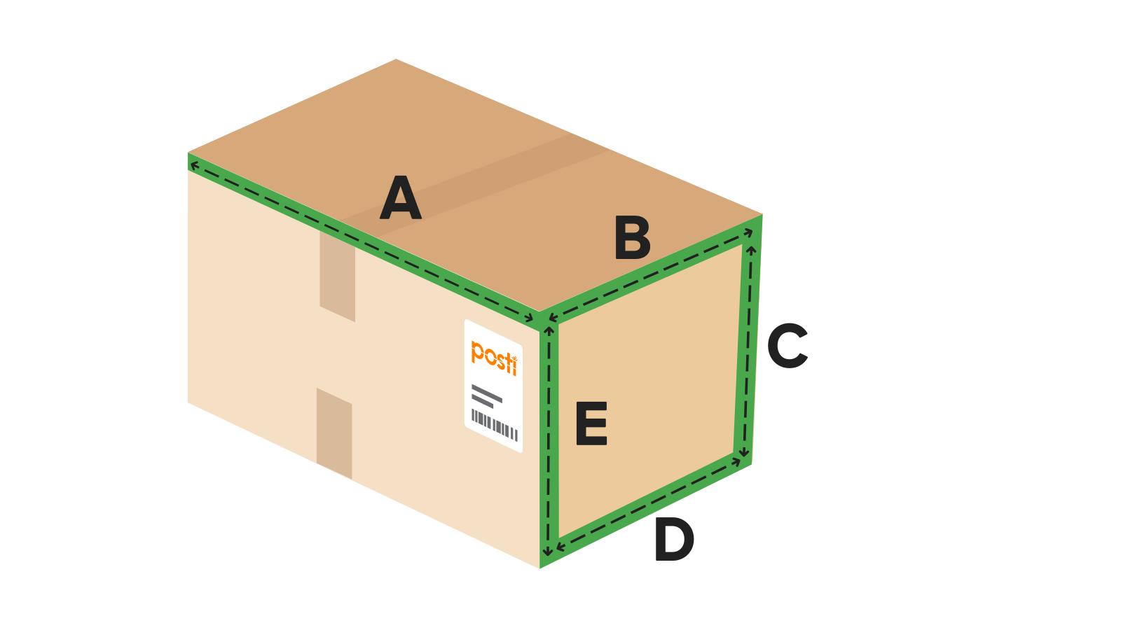 The dimensions of parcels.