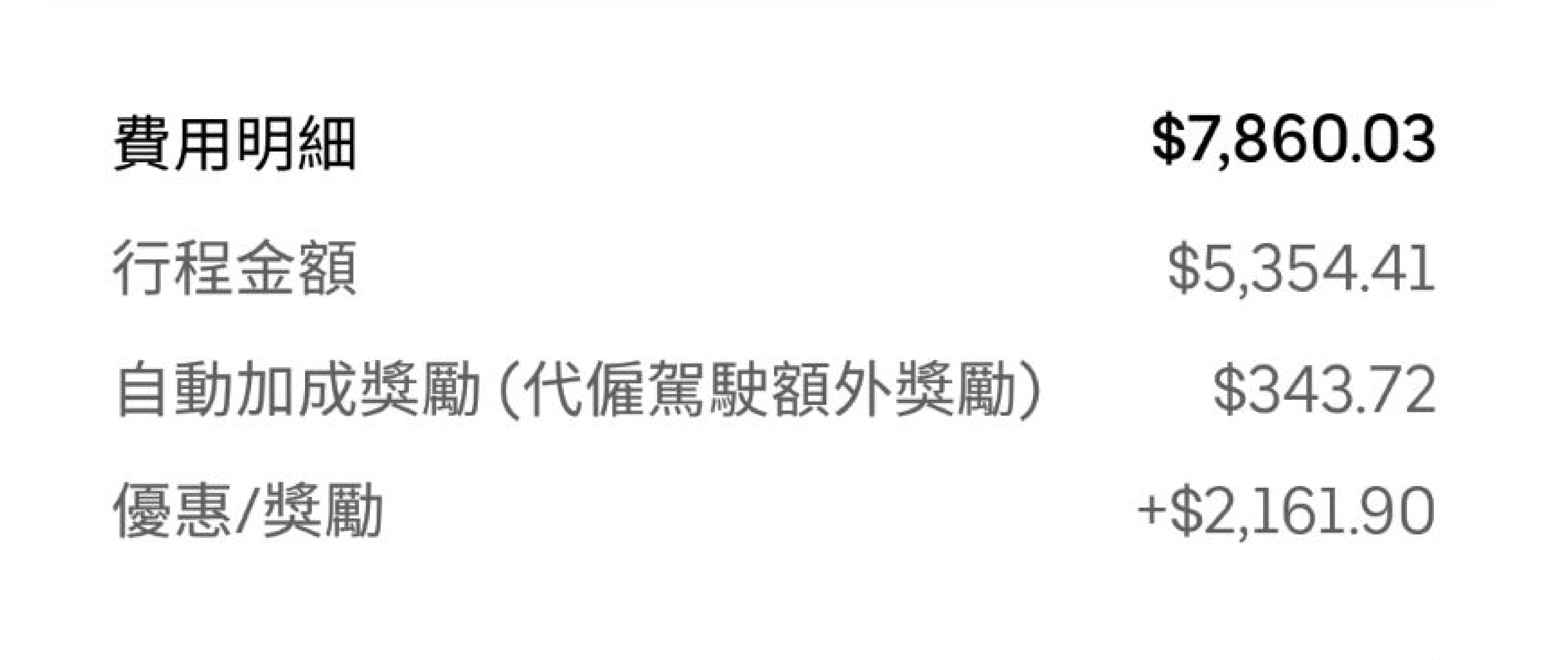 匯款明細 工作區域 1