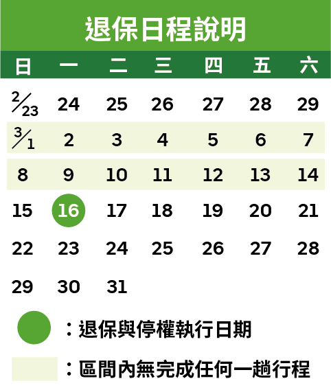 日曆 退保日程