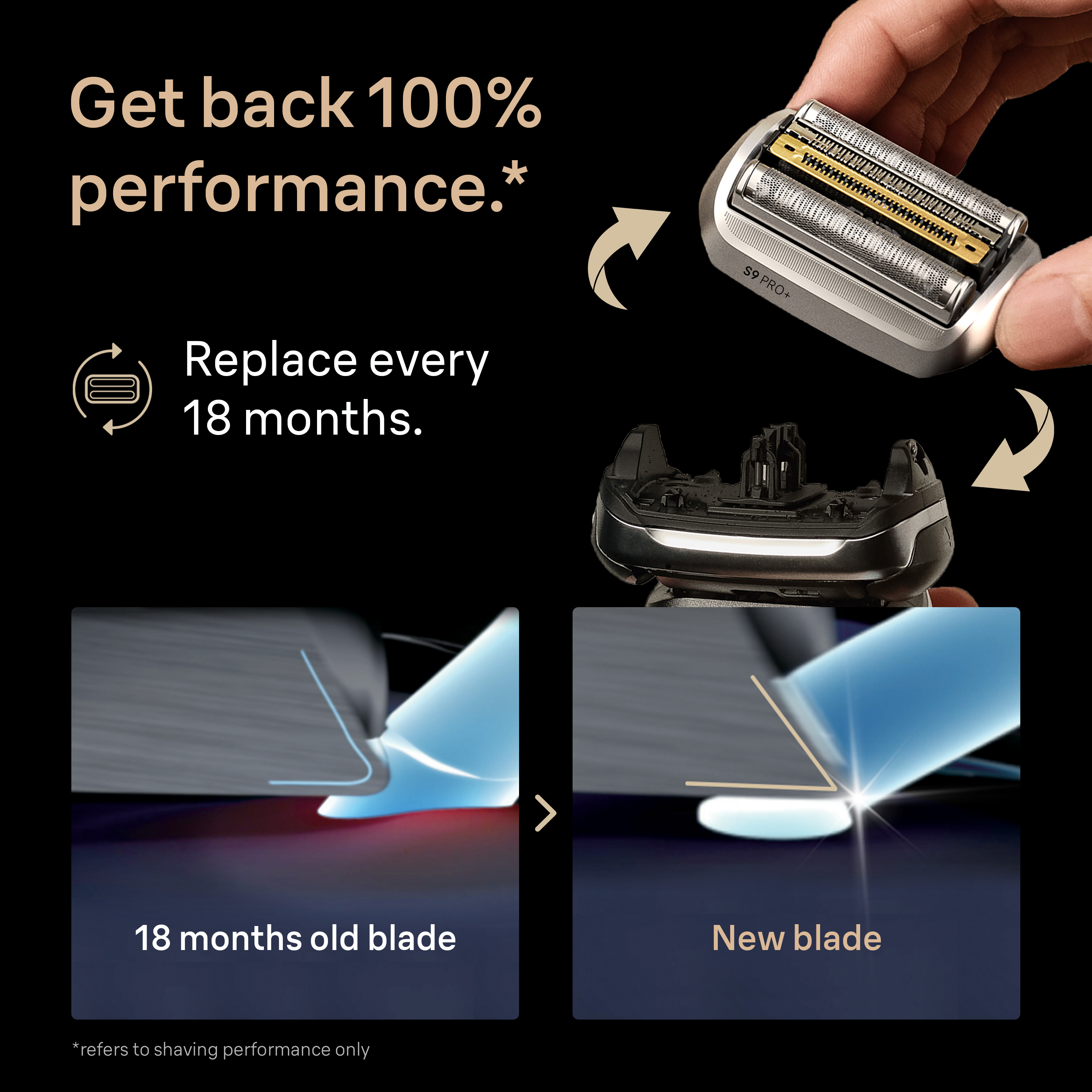 Braun Series 9 Pro+ Electric Shaver with ProTrimmer | Braun AU