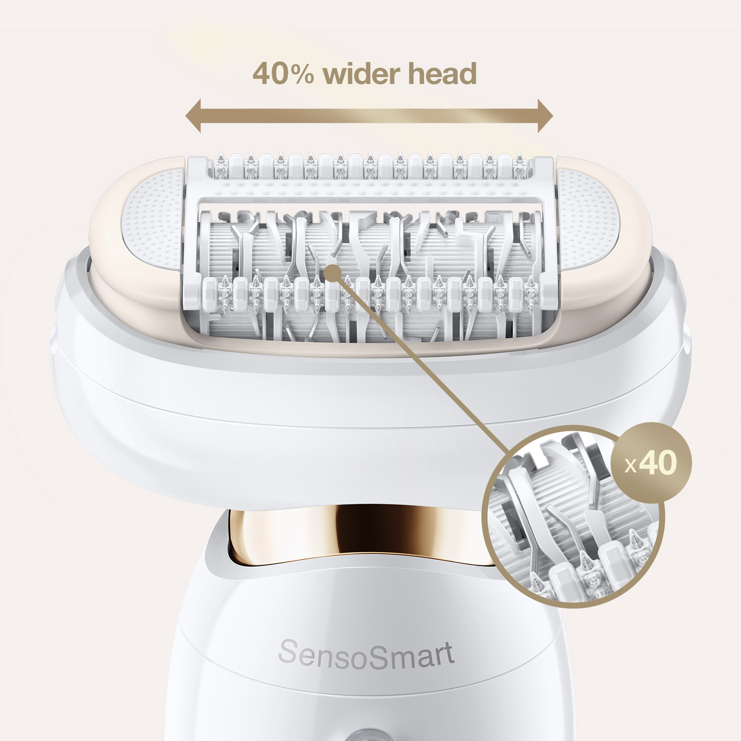 Braun Grip Dry Removal, Head Massage Easier Silk-épil Wet Pressure Better for Control Flex Cordless Effortless for 9 Hair Flexible Hair Skin, Cap Epilator and Anti-Slip for 9020, Removal, & with Epilation,