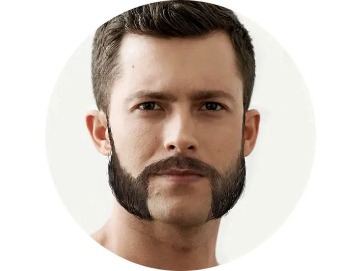 Face Shapes and Beard styles