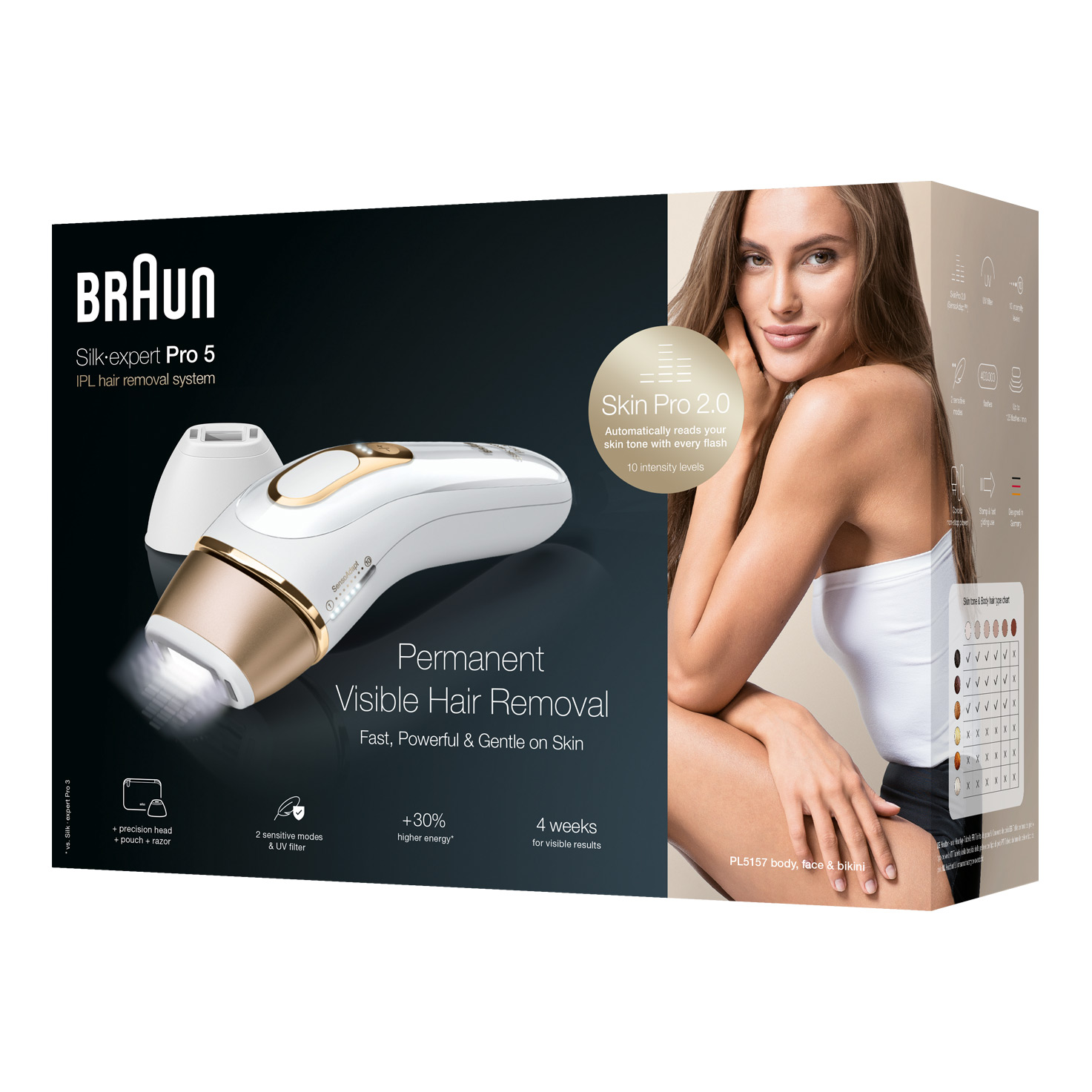 脱毛・除毛 Braun Silkexpert Pro 5 PL-5157 Silk-expert Pro 5 PL5157 IPL Hair Removal Device | Braun AU
