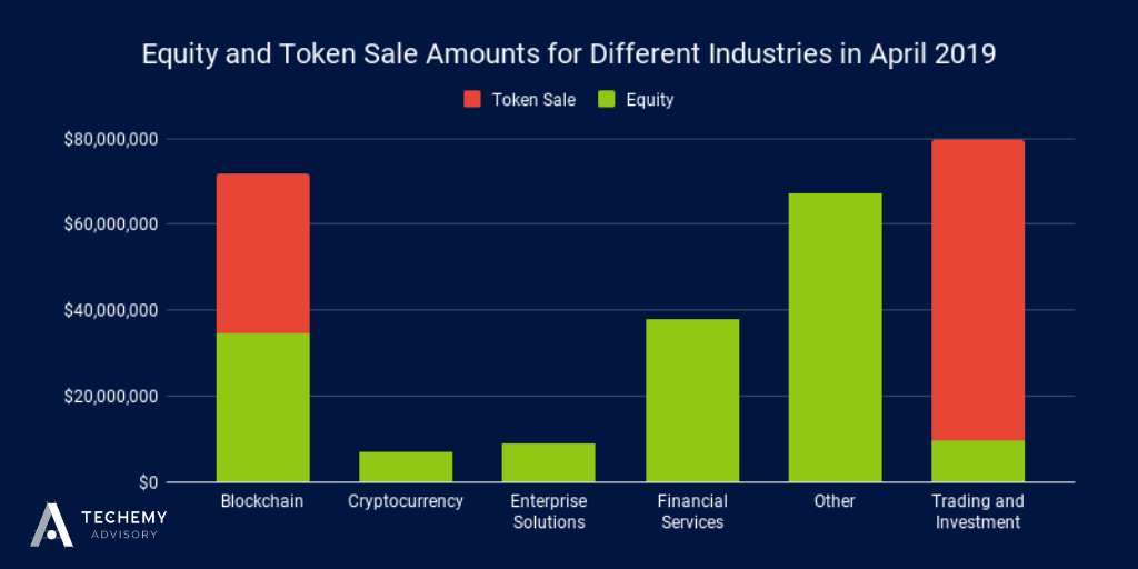 Crypto Behind Bars: Arrests Making Headlines Across the Globe