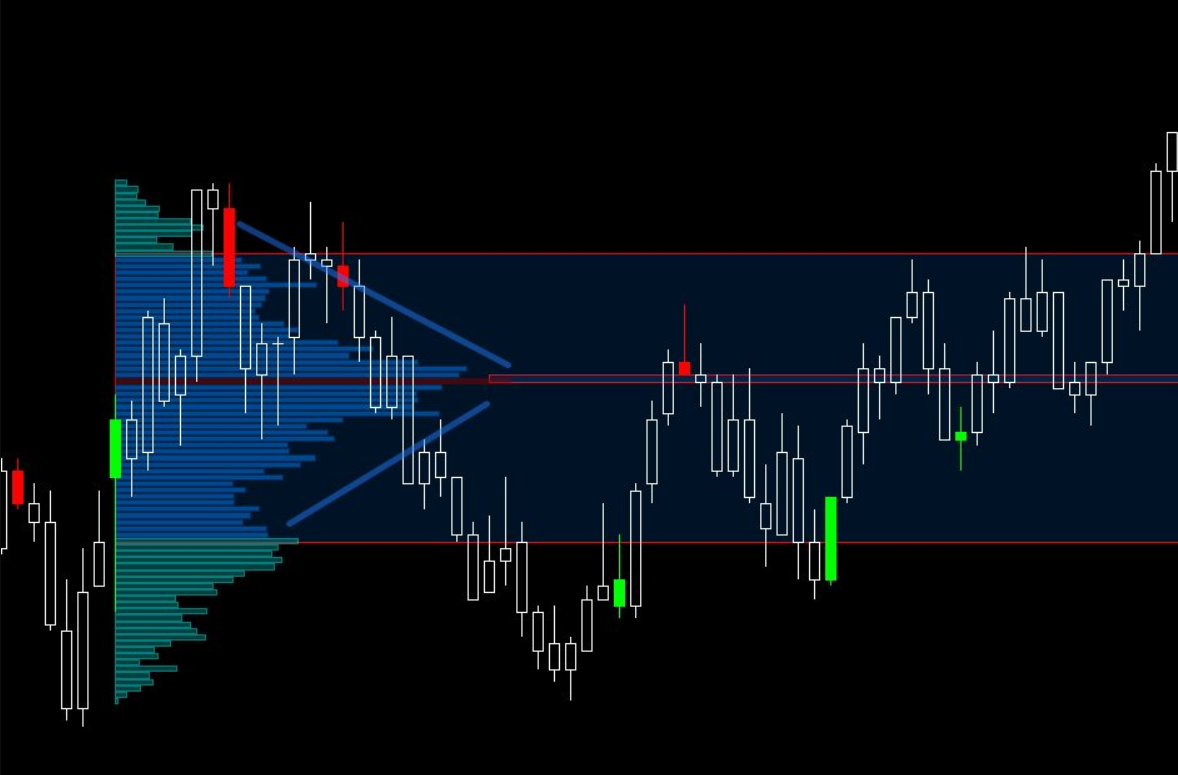 Trading Like The Flash Boys Reading Order Flow Brave New Coin - 