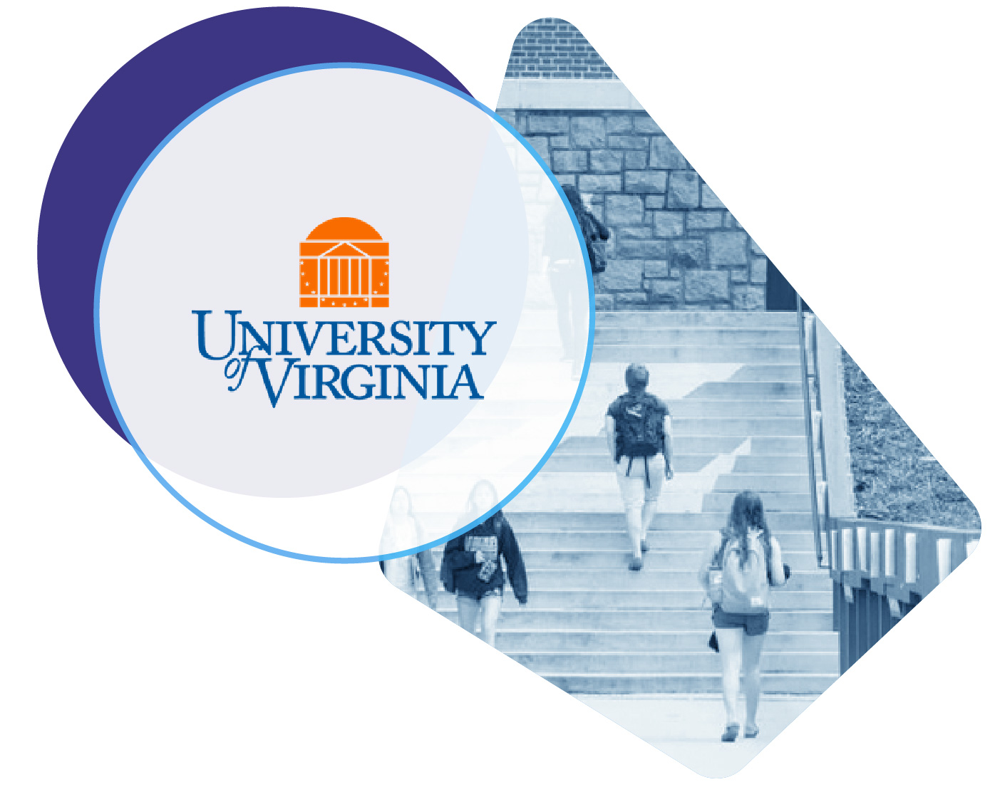 UVA