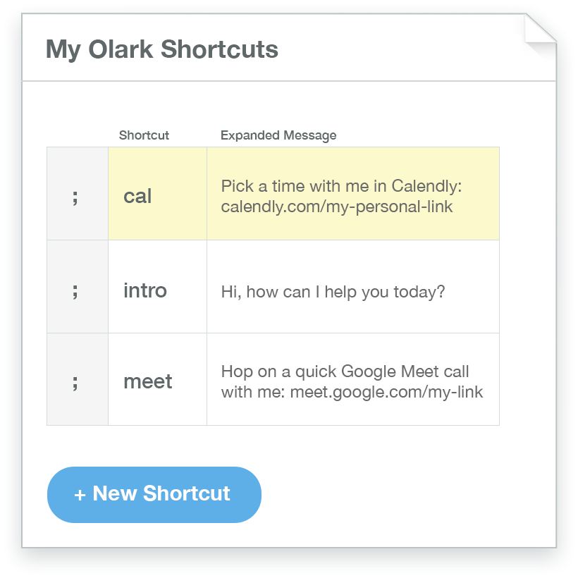 Calendly Live Chat Integrations Olark