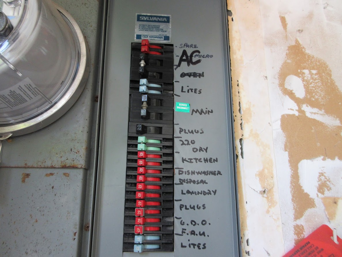 Uncover the Hidden Dangers of Zinsco Panels in Your Home