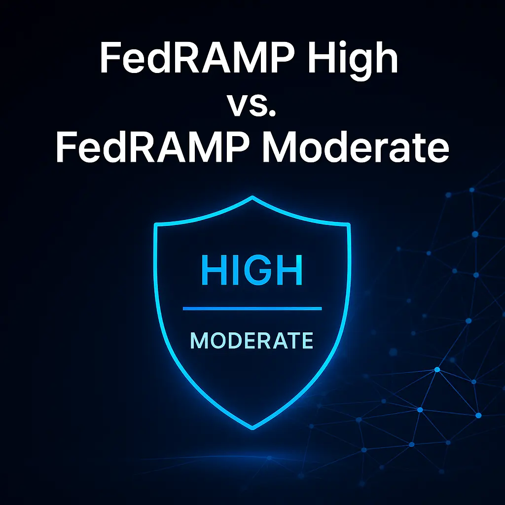 FedRAMP High vs Moderate. What each level is, and how to choose. | SentrIQ