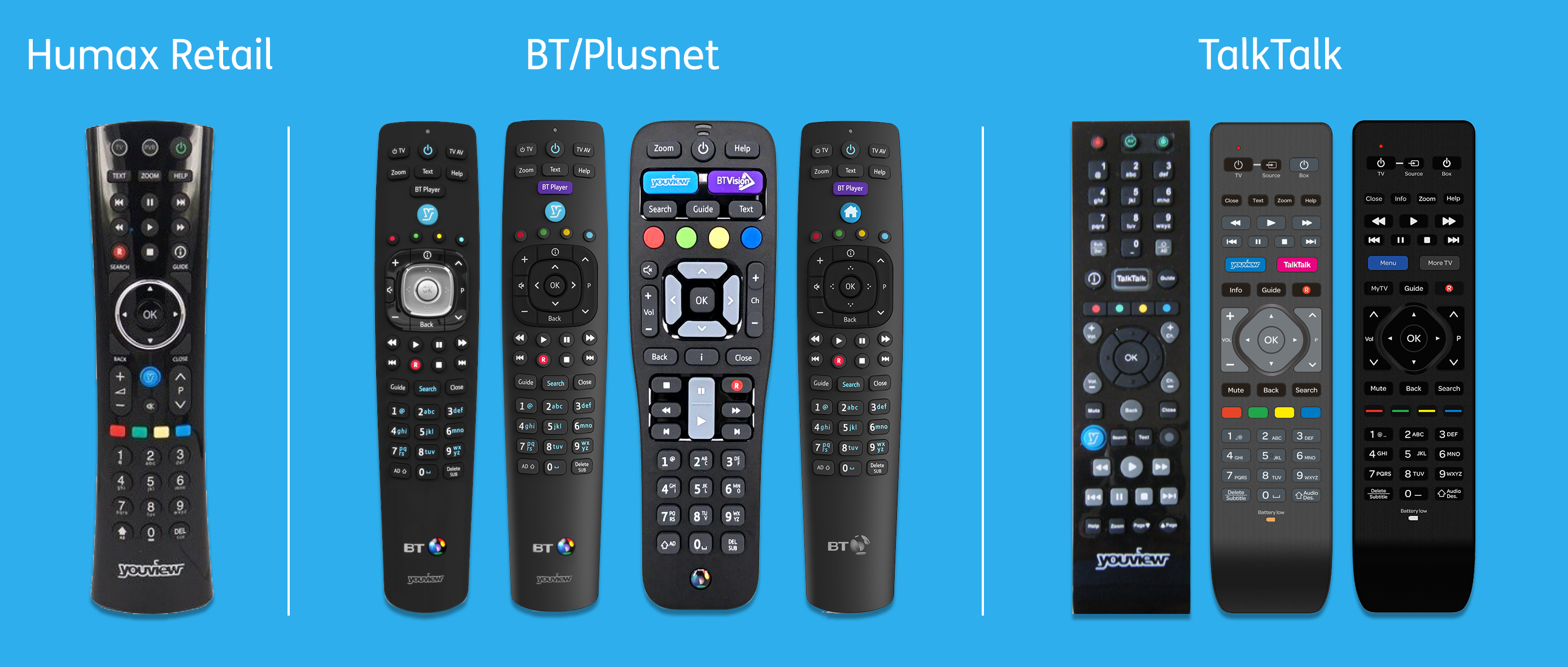 bt youview remote control tv
