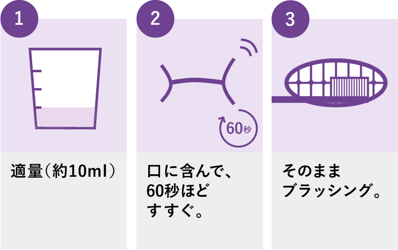 リステリン®の使い方 - Image 5 - listerine-jp.com - ja-JP