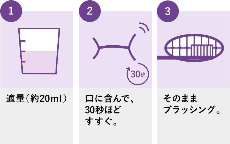 リステリン®の使い方 - Image 4 - listerine-jp.com - ja-JP