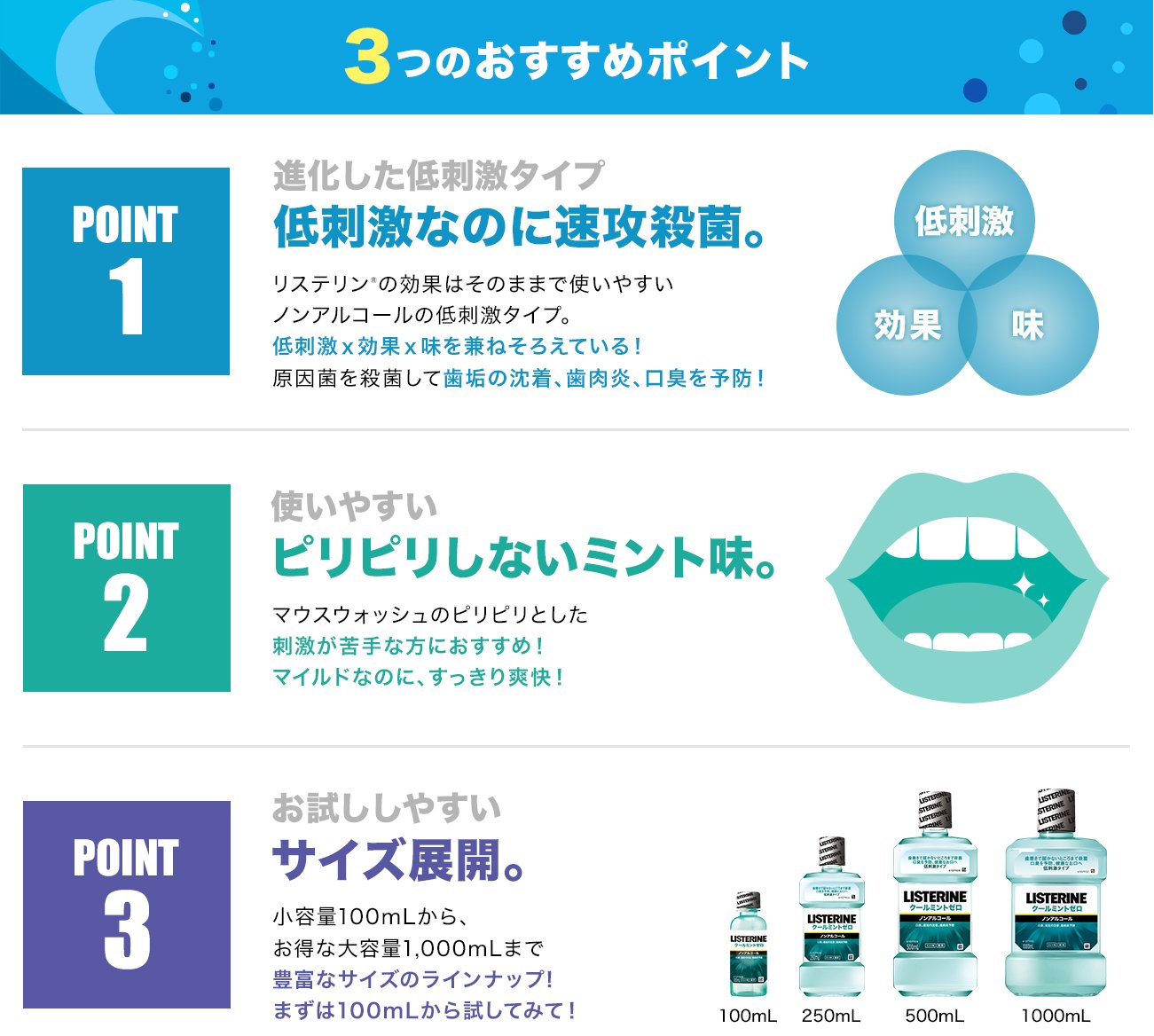 クールミントゼロ - Image 14 - listerine-jp.com - ja-JP