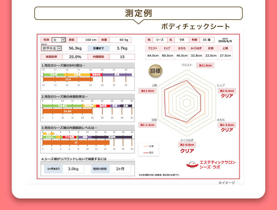 部分集中！キャビテーションRFコース - Image 9 - ci-z.com - ja-JP