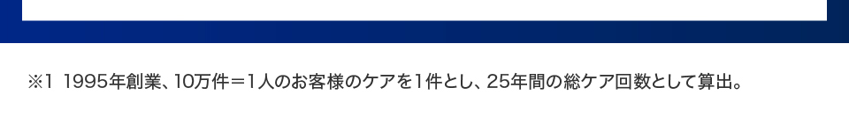 メンズ肌・引き締めフェイシャルエステコース - Image 5 - ci-z.com - ja-JP