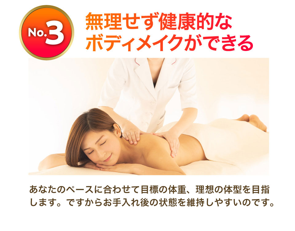 部分集中！キャビテーションRFコース | エステティックサロン