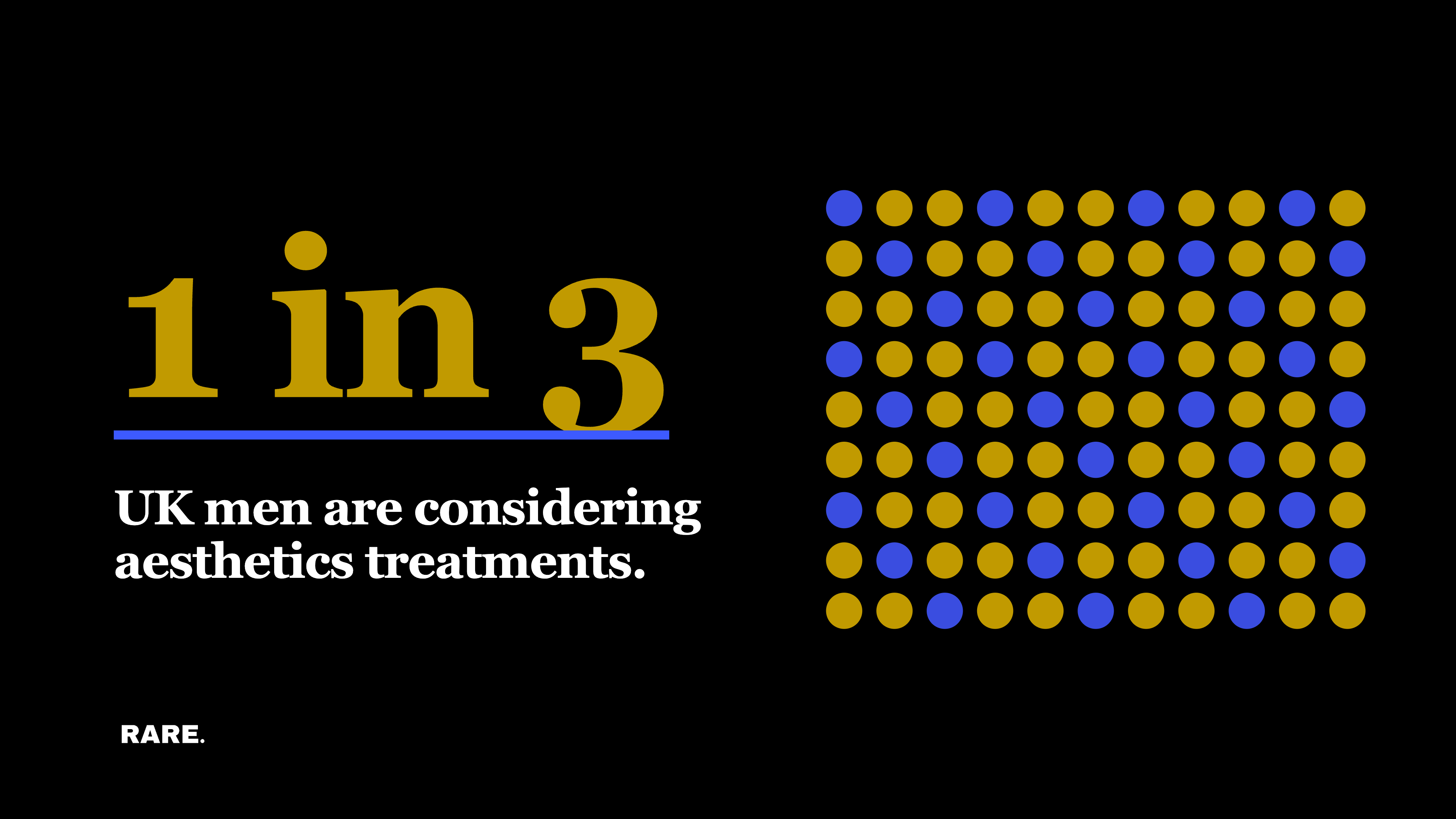 The Growing Trend Of Men Getting Medical Aesthetic Treatments