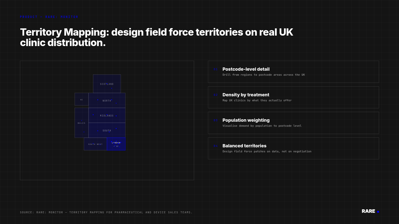 Introducing Territory Mapping for Pharmaceutical and Device sales teams