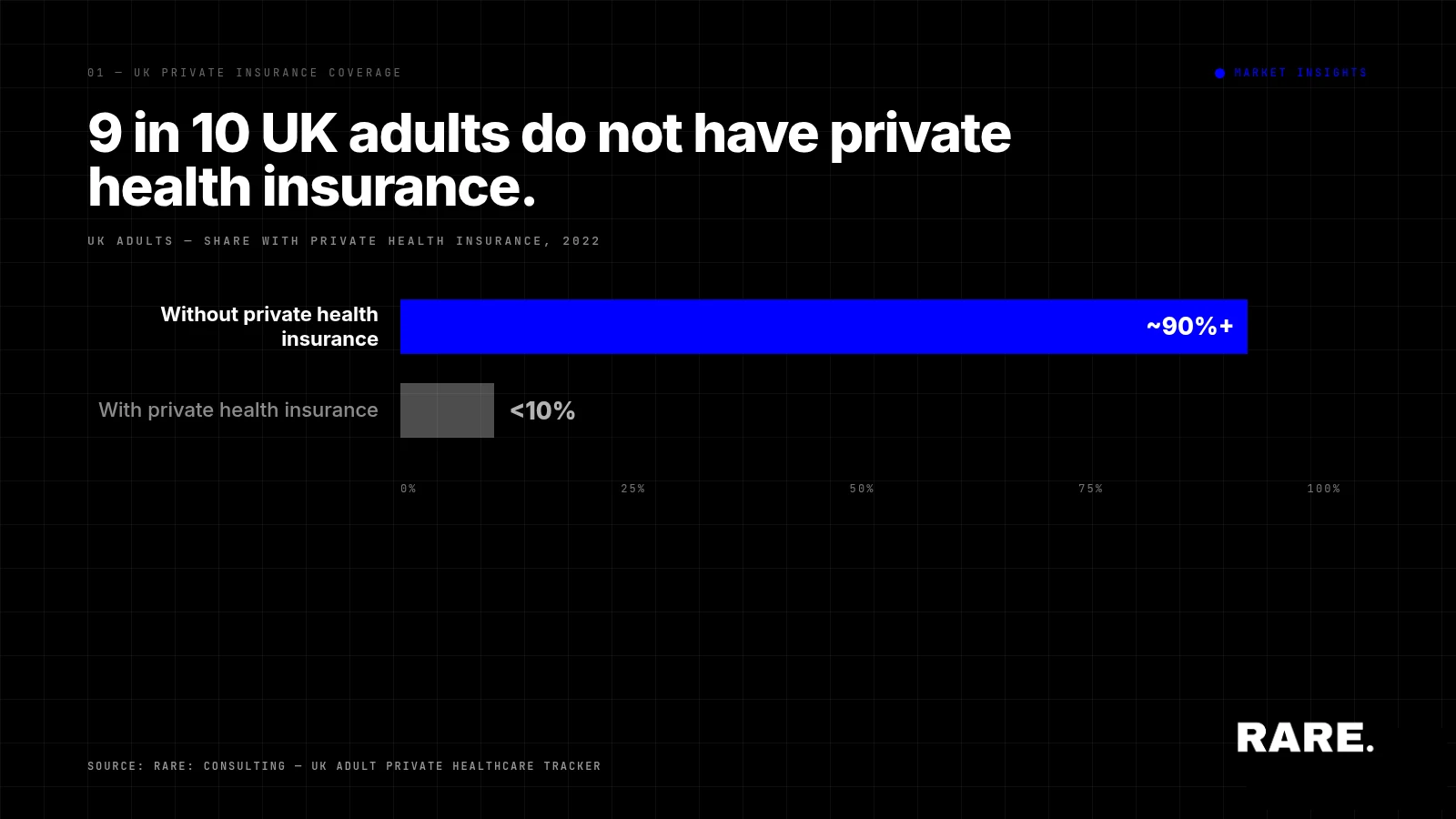 The rise of self-pay in healthcare