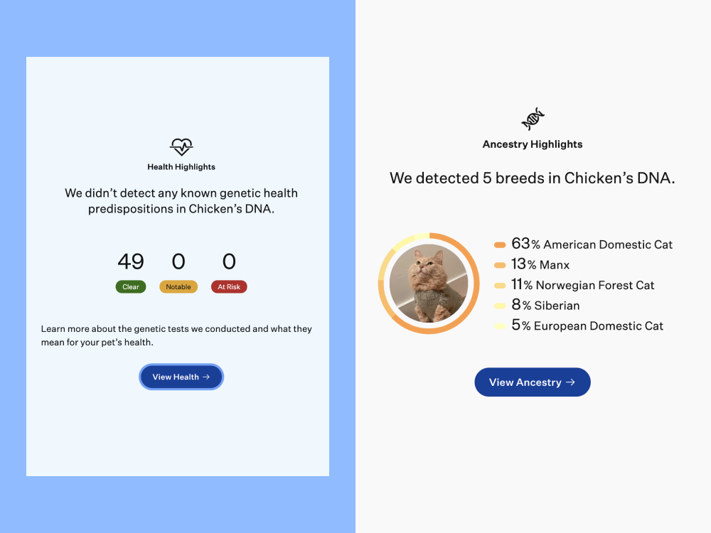 Cat dna breed sales test