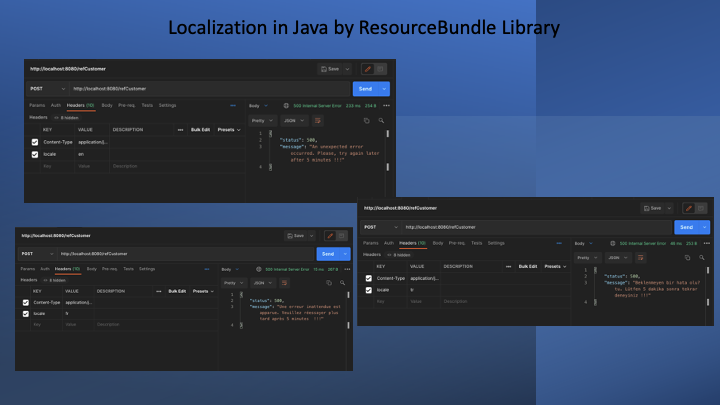 Localization in Java By ResourceBundle Library