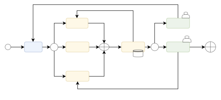 reusable-design