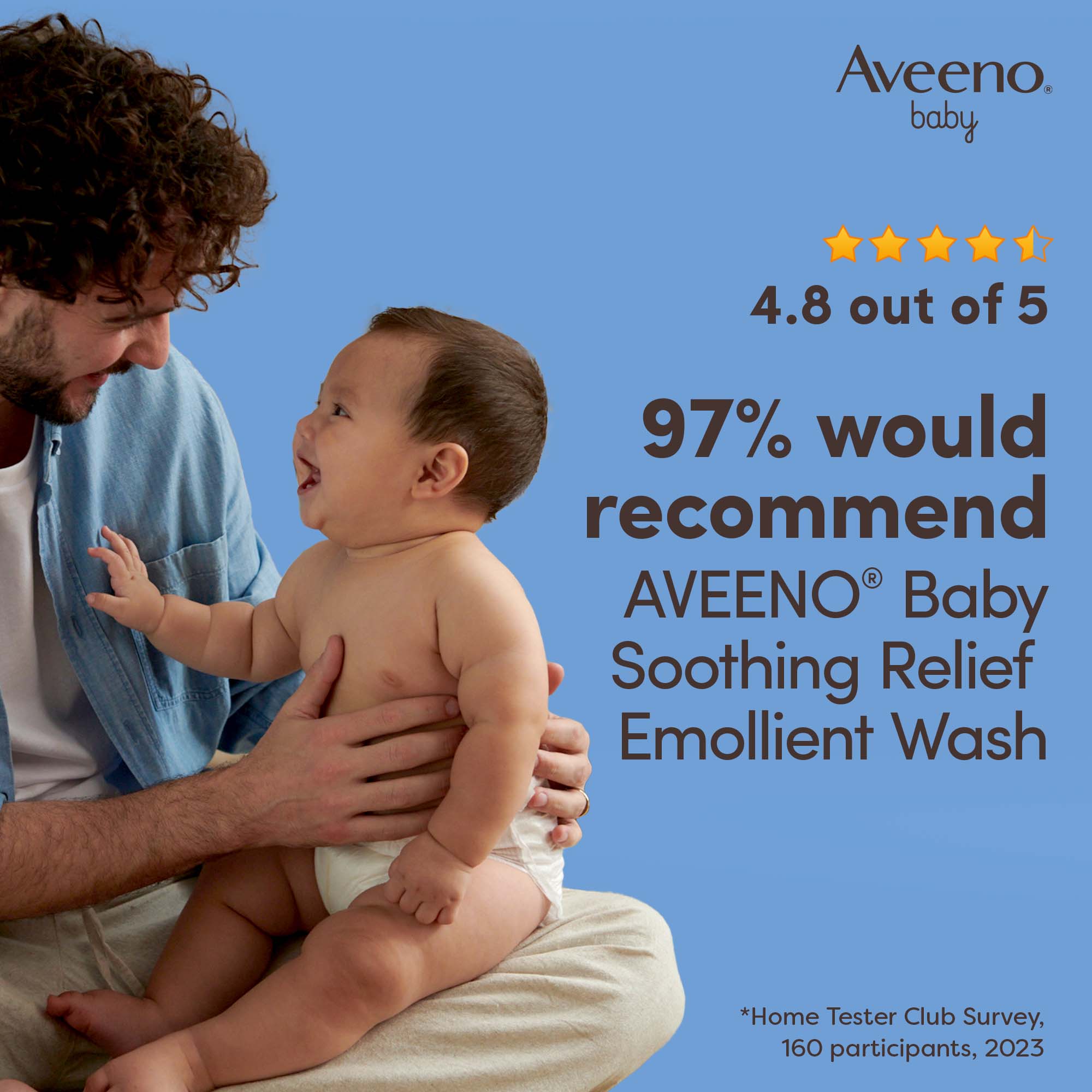 AVEENO® Baby Soothing Relief Baby Emollient Wash Image 6