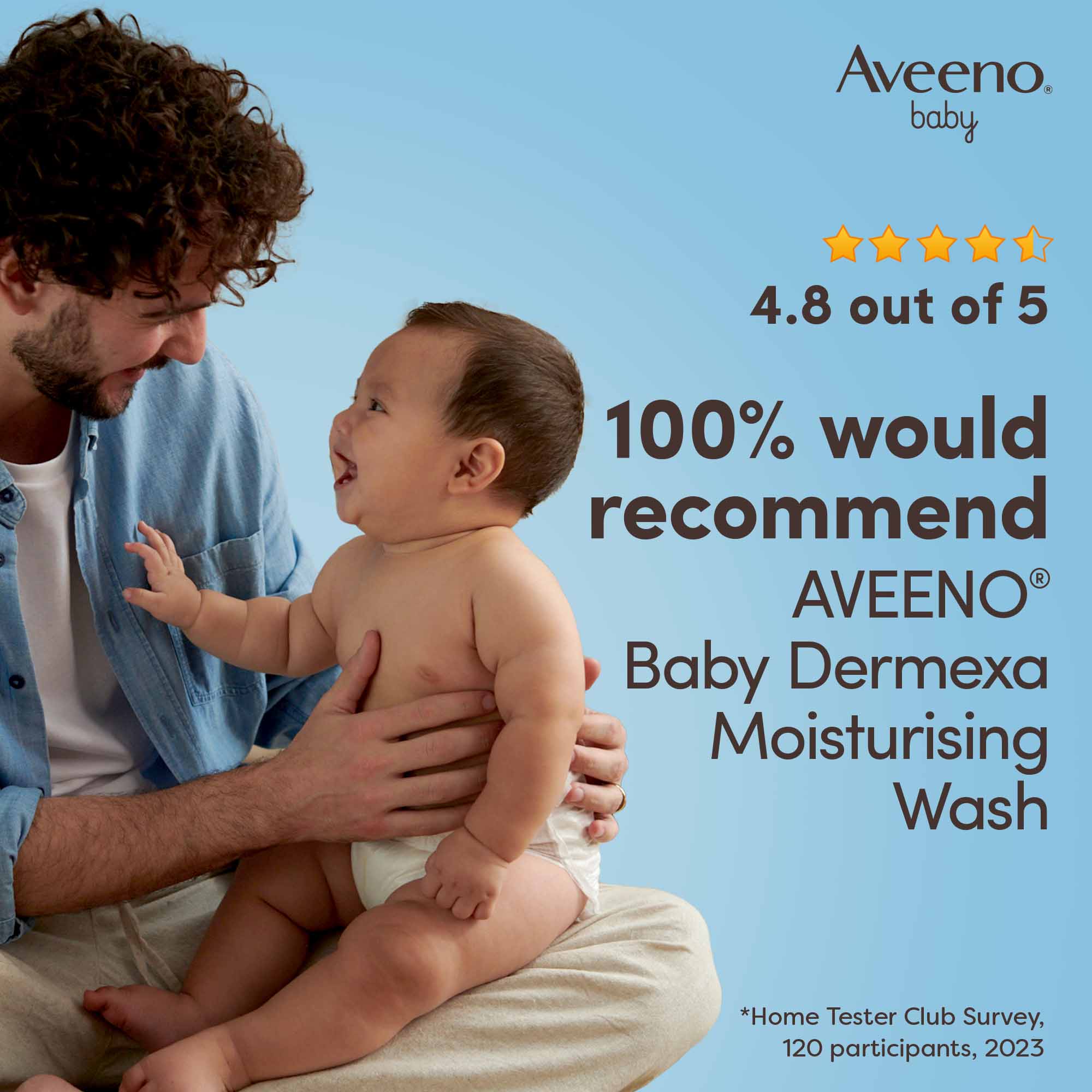 AVEENO® Baby Dermexa Moisturising Wash Image 6