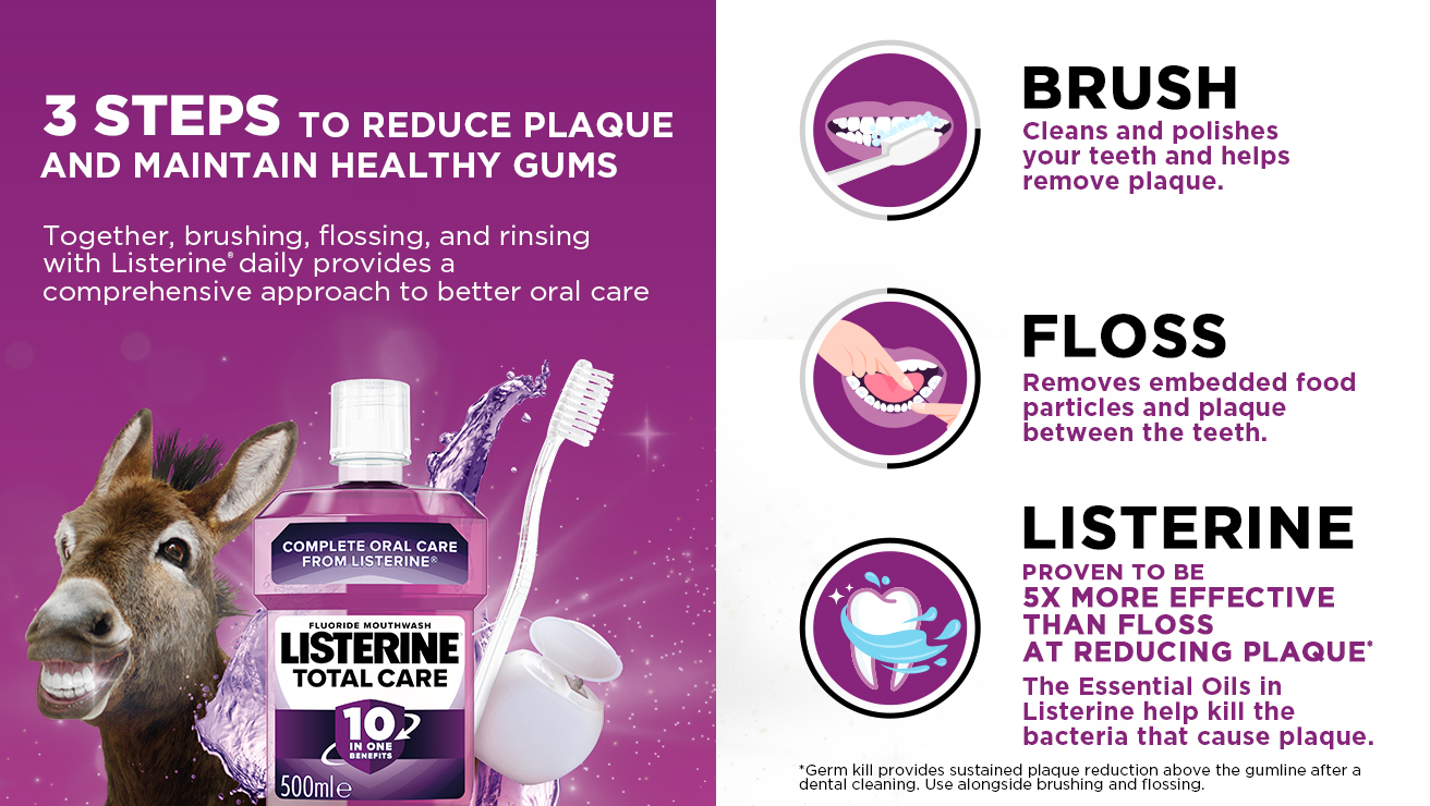 https://www.listerine.ie/sites/listerine_noe/files/steps.jpg