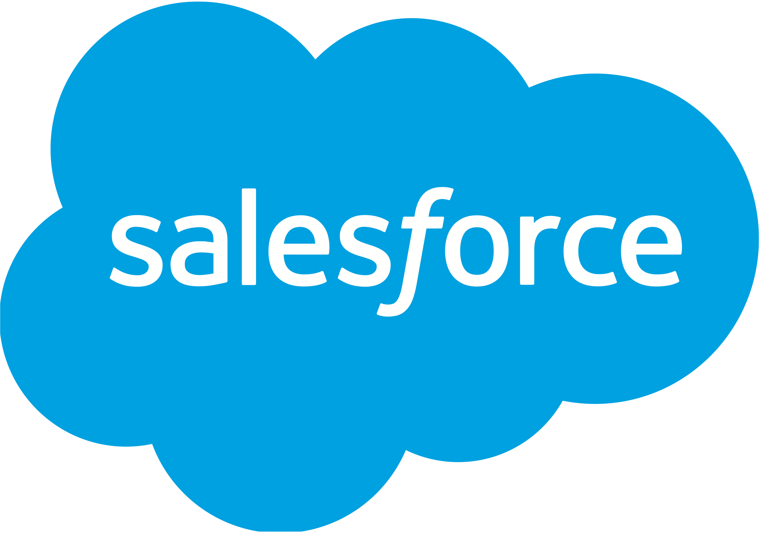 Salesforce's logo.