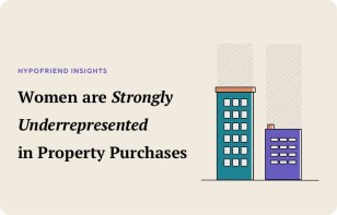 Women are strongly underrepresented in property purchases