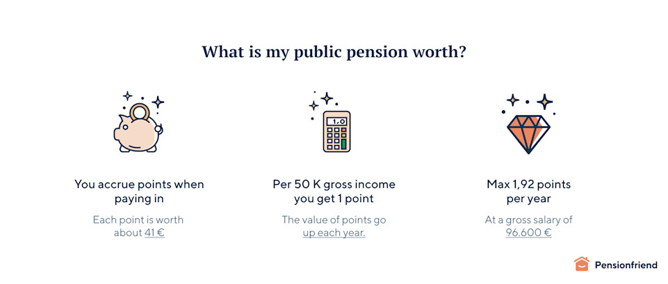 EN pension points 2025