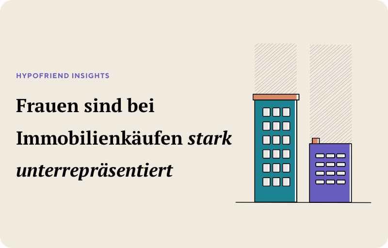 Hypofriend Insights: Frauen sind bei Immobilienkäufen stark unterrepräsentiert